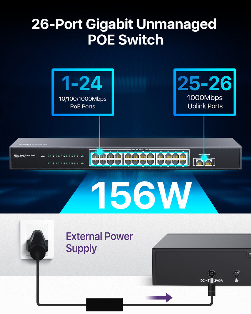 Loocam 24 Port Gigabit PoE Switch with 2 Gigabit Uplink Port, 156W, IE ...