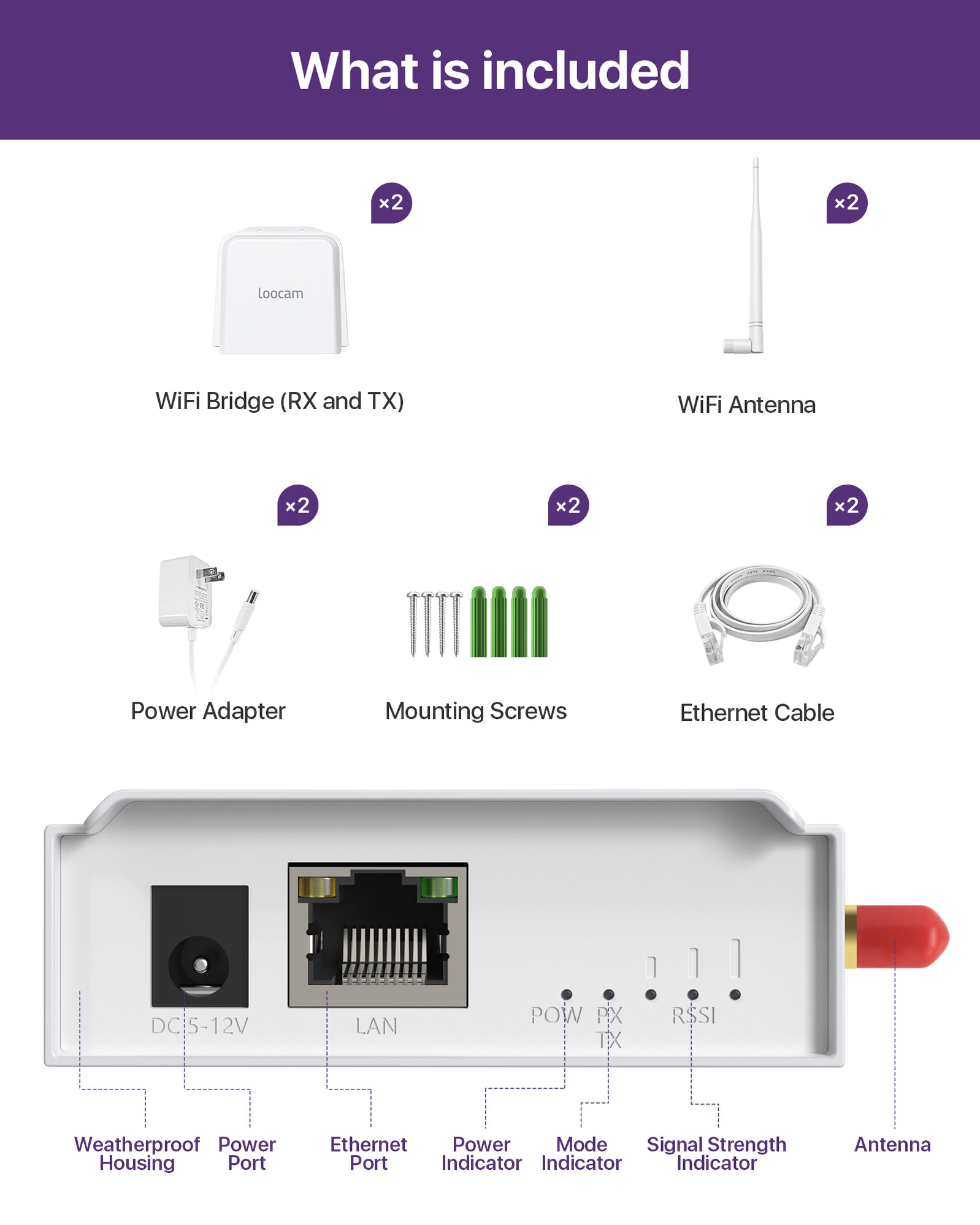 Extender/bridge Wifi Bridge Point To Point Aazon.co : Wireless Bridge Point To Point ...